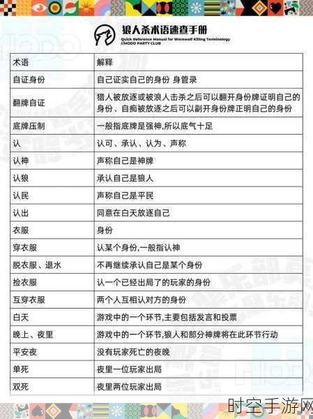 狼人杀术语全解析,带你玩转精彩对局