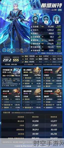 原神主 C 圣遗物词条精选秘籍,助你实力飙升