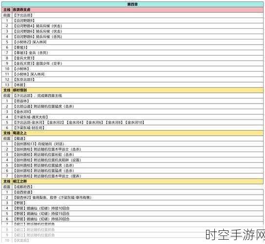 刀剑斗神传演武塔通关秘籍,实战技巧与策略大揭秘