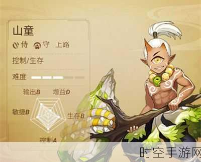 决战平安京顶尖攻略,揭秘风魔双刃的极致属性与合成秘籍