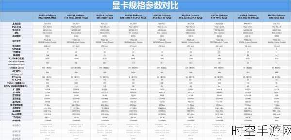 GT620显卡与EFI兼容性大揭秘,玩家实测性能影响全解析