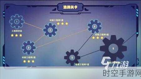 手游界新动向,堡达布局AI服务器供应链,备战2025手游市场大考