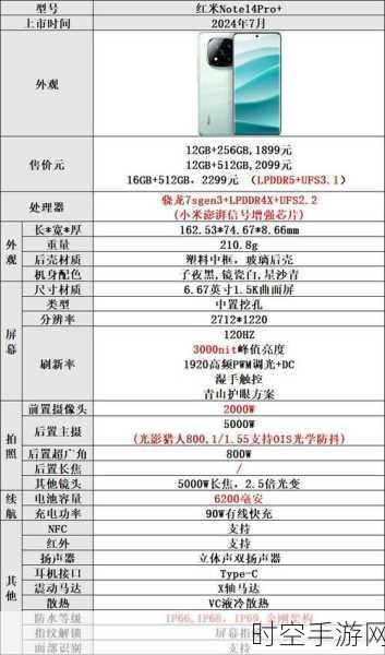 红米Note14 Pro+续航揭秘,电池容量大揭秘,挑战极限使用时长