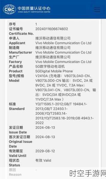 vivo Y300 Pro，摄影新纪元，镜头参数全揭秘
