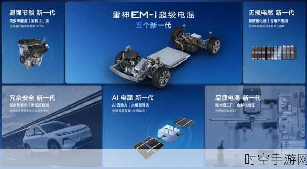 探秘银河电气高精度传感器的卓越优势
