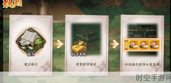 火影忍者 OL 密林奇袭全攻略,刺激玩法与致胜秘诀