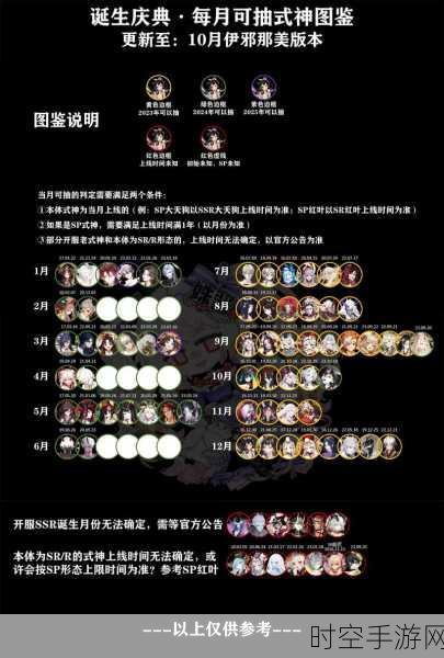 阴阳师人物升级必备,详尽经验表指南