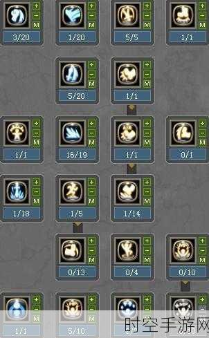龙之谷手游,月之领主技能加点全攻略与实战技巧