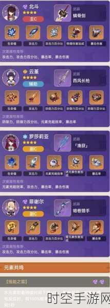 原神北斗绝佳队伍搭配秘籍大公开