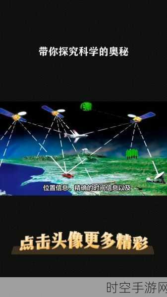 探秘电力系统中北斗卫星同步时钟系统的奥秘