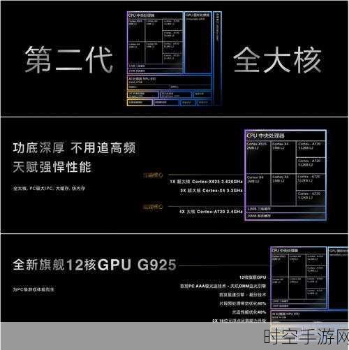 Arm巅峰对决，天玑9400超大核升级挑战A17 Pro，谁将问鼎性能王座？