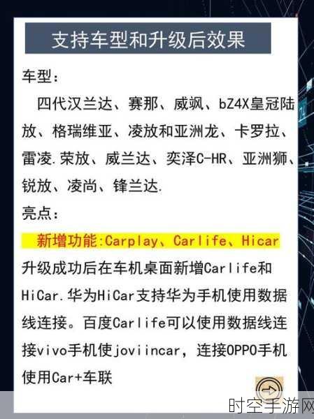 腾讯助力丰田,开启软件定义汽车新时代
