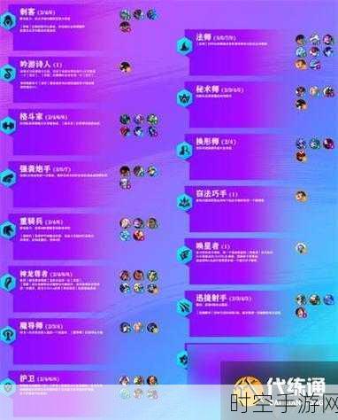 金铲铲之战S11赛季揭秘,天龙之子羁绊深度解析与实战策略