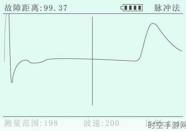 掌握电缆故障测试仪波形分析,轻松定位电缆难题