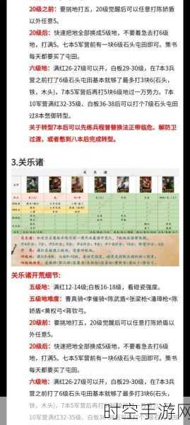 三国志战略版深度解析,铺路战术全攻略,征服天下的秘密通道