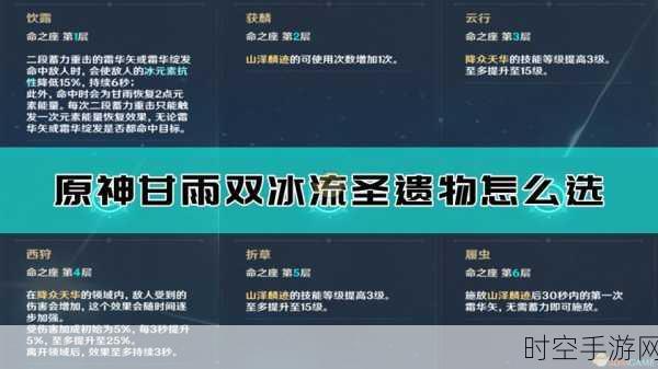 原神甘雨圣遗物搭配全解析,打造极致冰箭手!