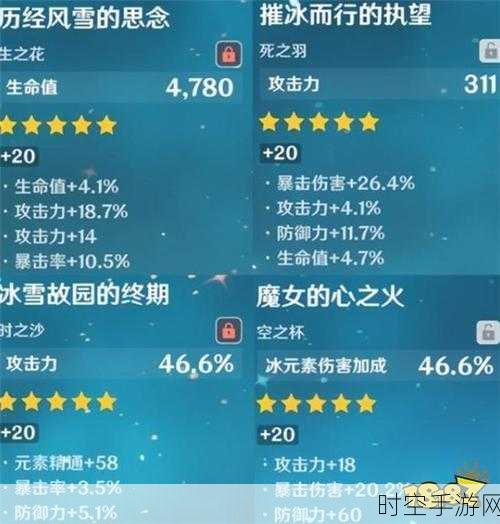 原神甘雨圣遗物搭配全解析,打造极致冰箭手!