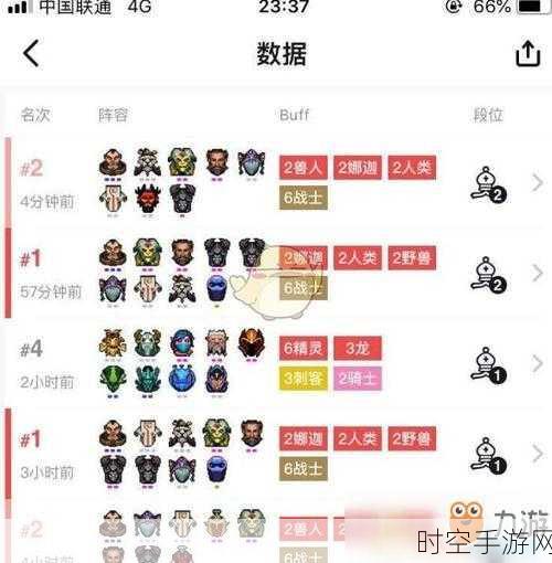 DOTA2 三国自走棋超全阵容搭配秘籍