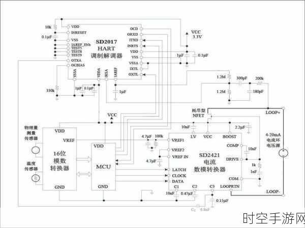 调制解调器工作原理大揭秘及选购指南